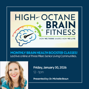 1060 x 1060 High-Octane Brain Fitness 2026